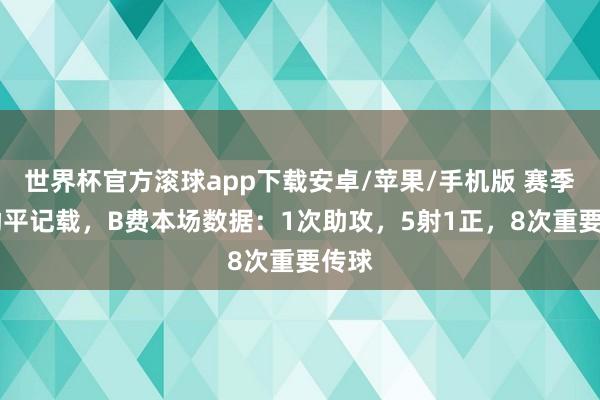 世界杯官方滚球app下载安卓/苹果/手机版 赛季20助平记载，B费本场数据：1次助攻，5射1正，<a href=