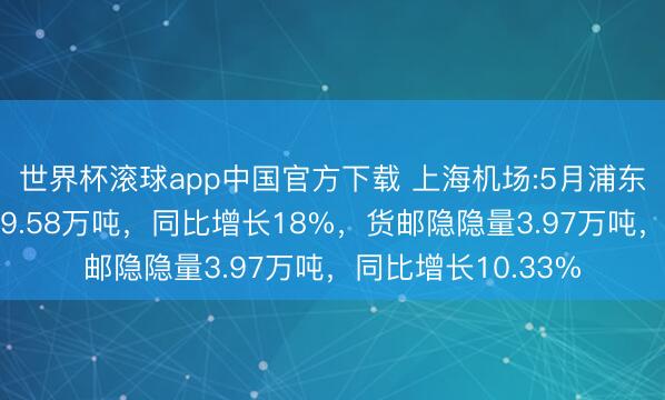 世界杯滚球app中国官方下载 上海机场:5月浦东机场货邮隐隐量39.58万吨，同比增长18%，货邮隐隐量3.97万吨，同比增长10.33%
