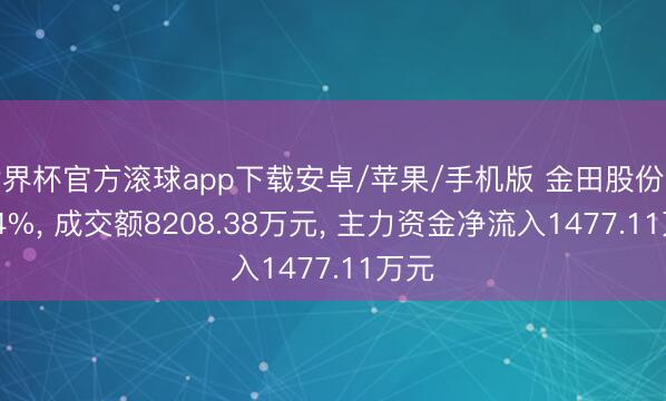 世界杯官方滚球app下载安卓/苹果/手机版 金田股份涨1.64%， 成交额8208.38万元， 主力资金净流入1477.11万元